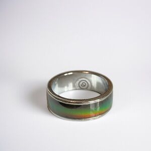 🍬7 for $15🍬 Silver tone Color-Changing Mood Ring CC